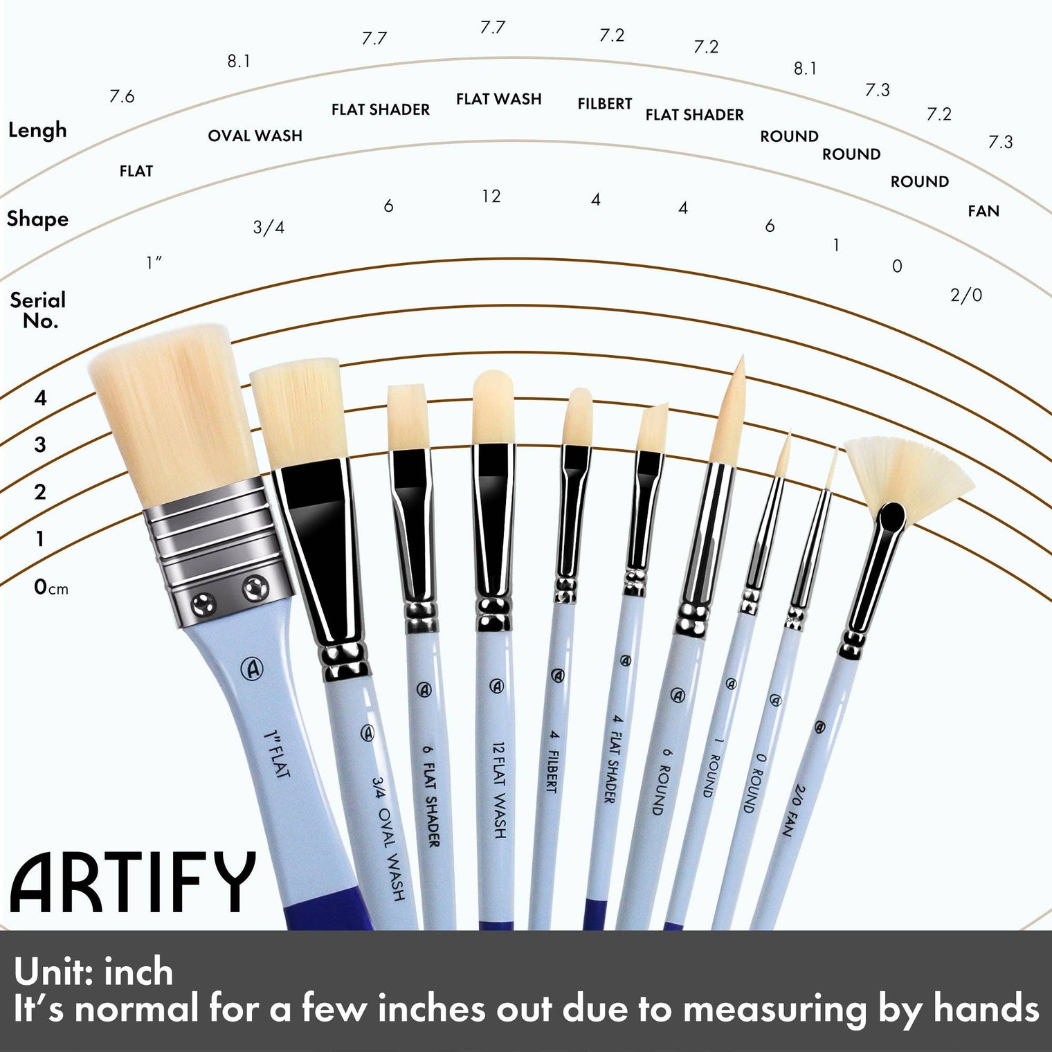ARTIFY 10-Piece Synthetic Paint Brush Set – Multi-Shape Brushes for Acrylic, Watercolor & Mor