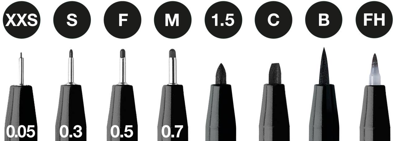 Pitt Artist Pens – Black India Ink Set (8 Nib Sizes, #199), by Faber-Castell