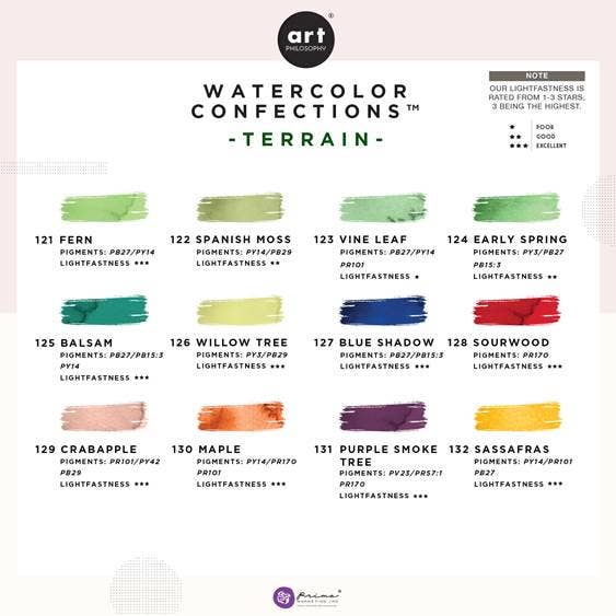 Art Philosophy Watercolor Confections – Terrain Watercolor Paint Set (12 Colors Tin)