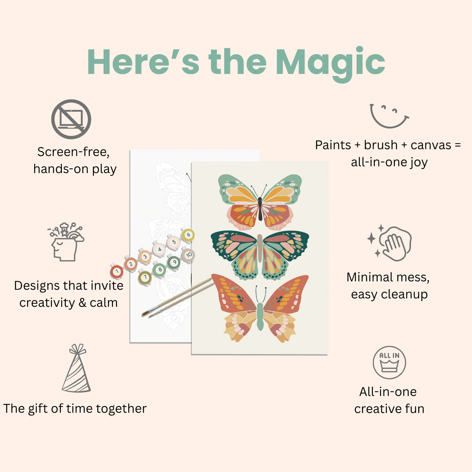 Zen Desert Meditative Paint by Number Kit – Easel Gift Set, Breathe People