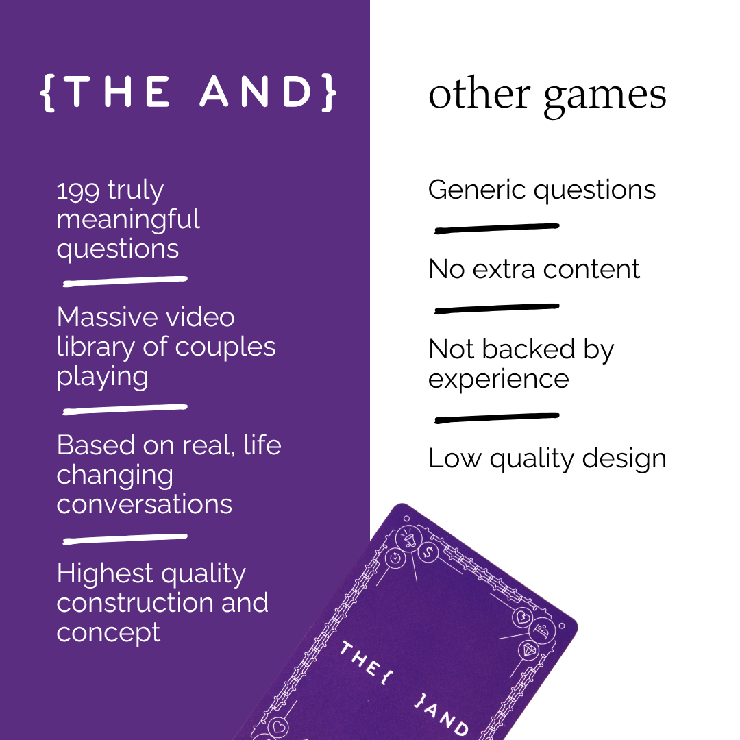 {THE AND} Self Edition Card Game – 199 Thought-Provoking Questions for Self-Reflection & Meaningful Conversations