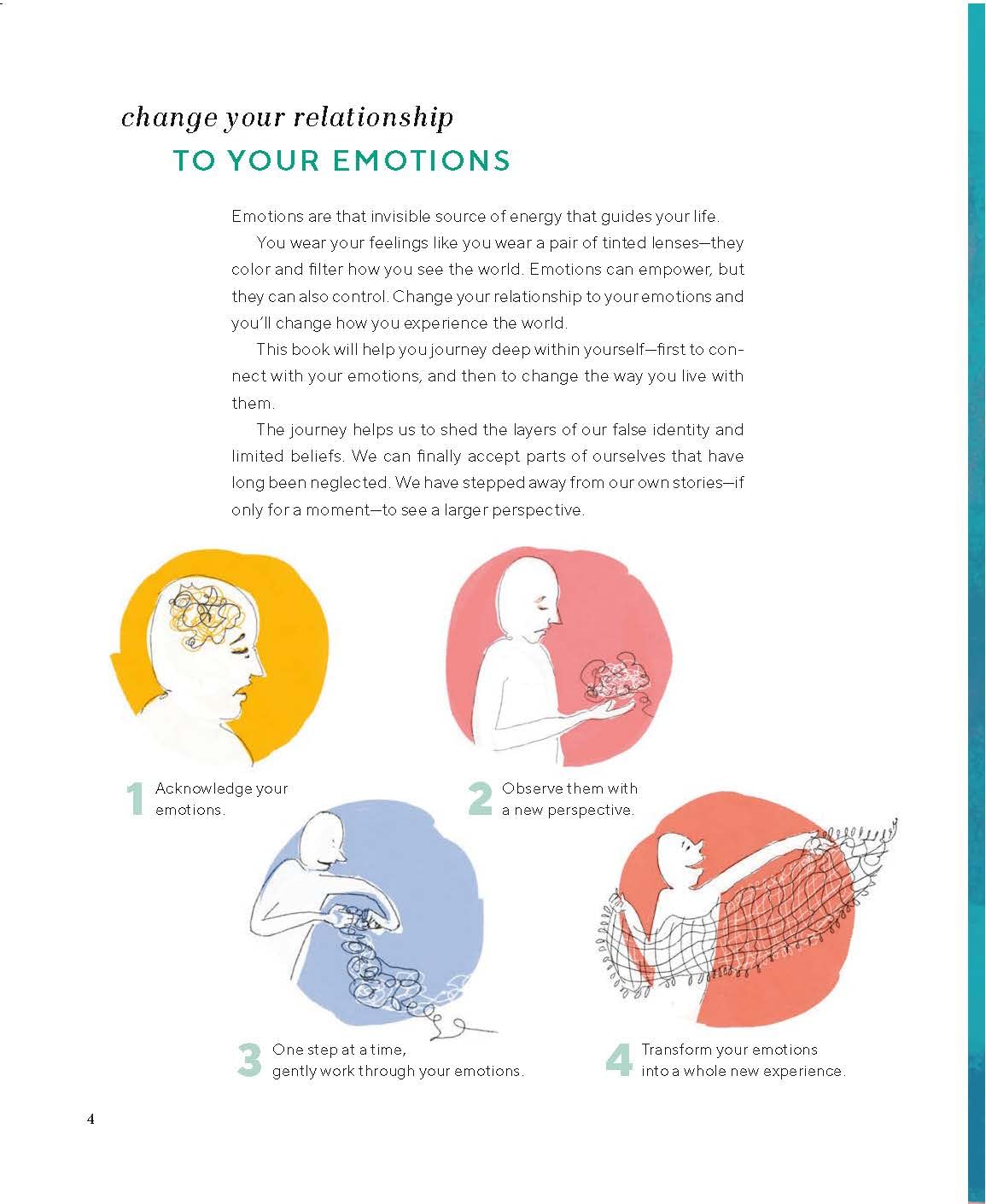 Draw Your Feelings: A Creative Journal to Help Connect – Emotional Drawing & Self-Reflection Guide
