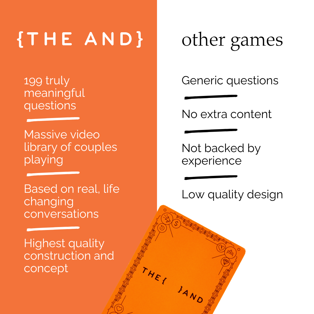 {THE AND} Friends Edition Card Game – 199 Conversation Starters for Meaningful Friendships & Deeper Connection
