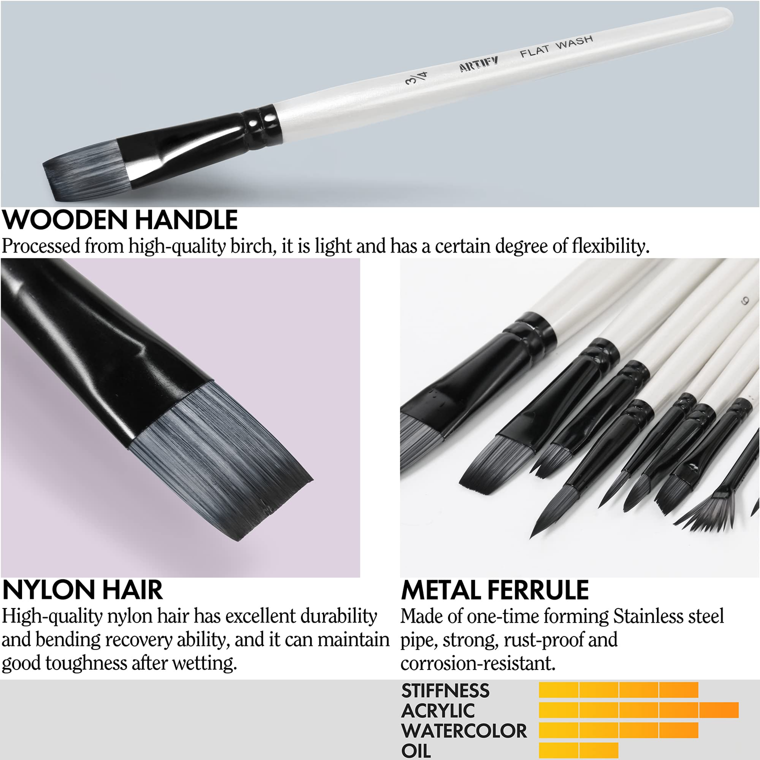 ARTIFY 10-Piece Synthetic Paint Brush Set – Multi-Shape Brushes for Acrylic, Watercolor & Mor