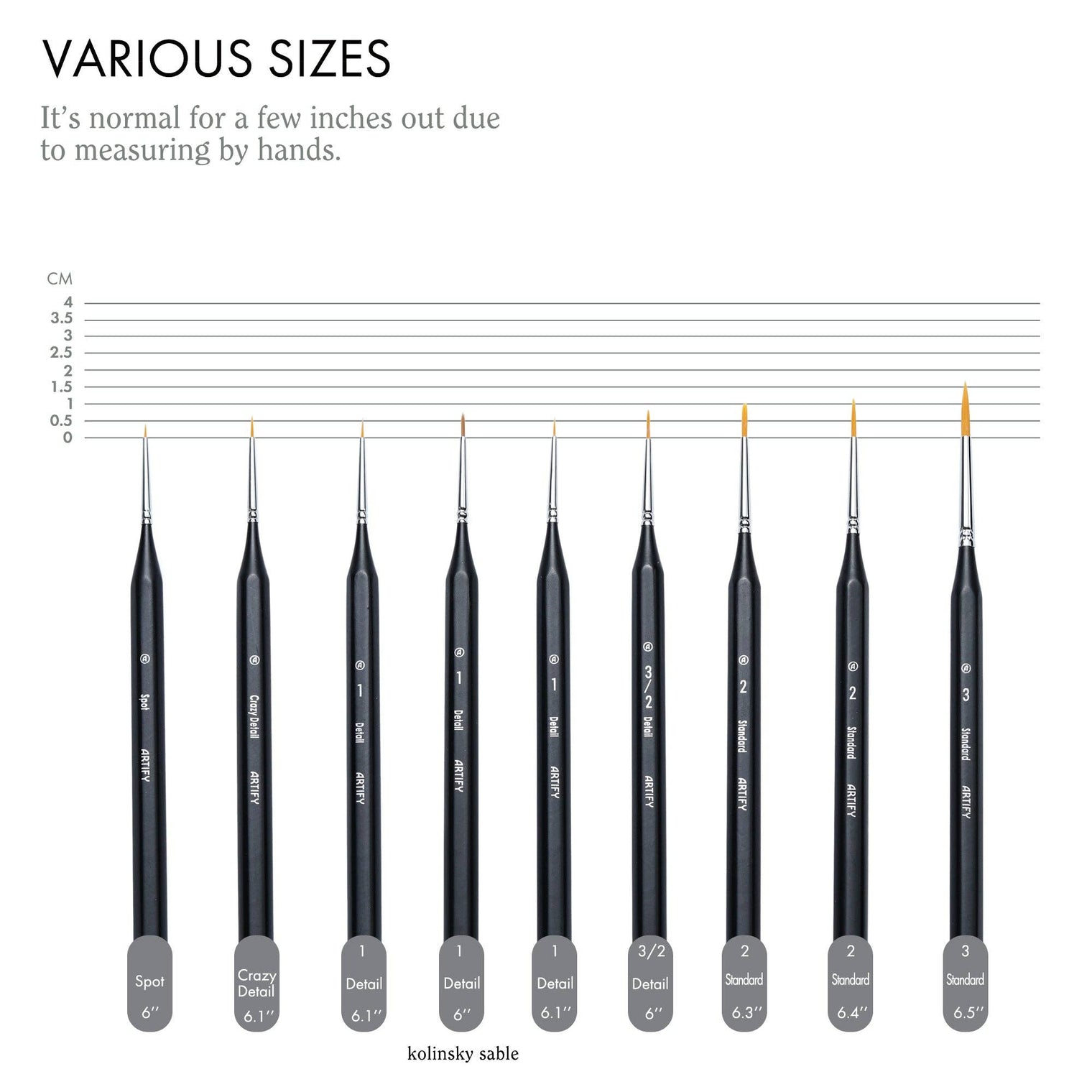 Mastercraft 9-Piece Miniature Painting Brush Set – Ultra Fine Detail Brushes for Models & Miniatures, by ARTIFY