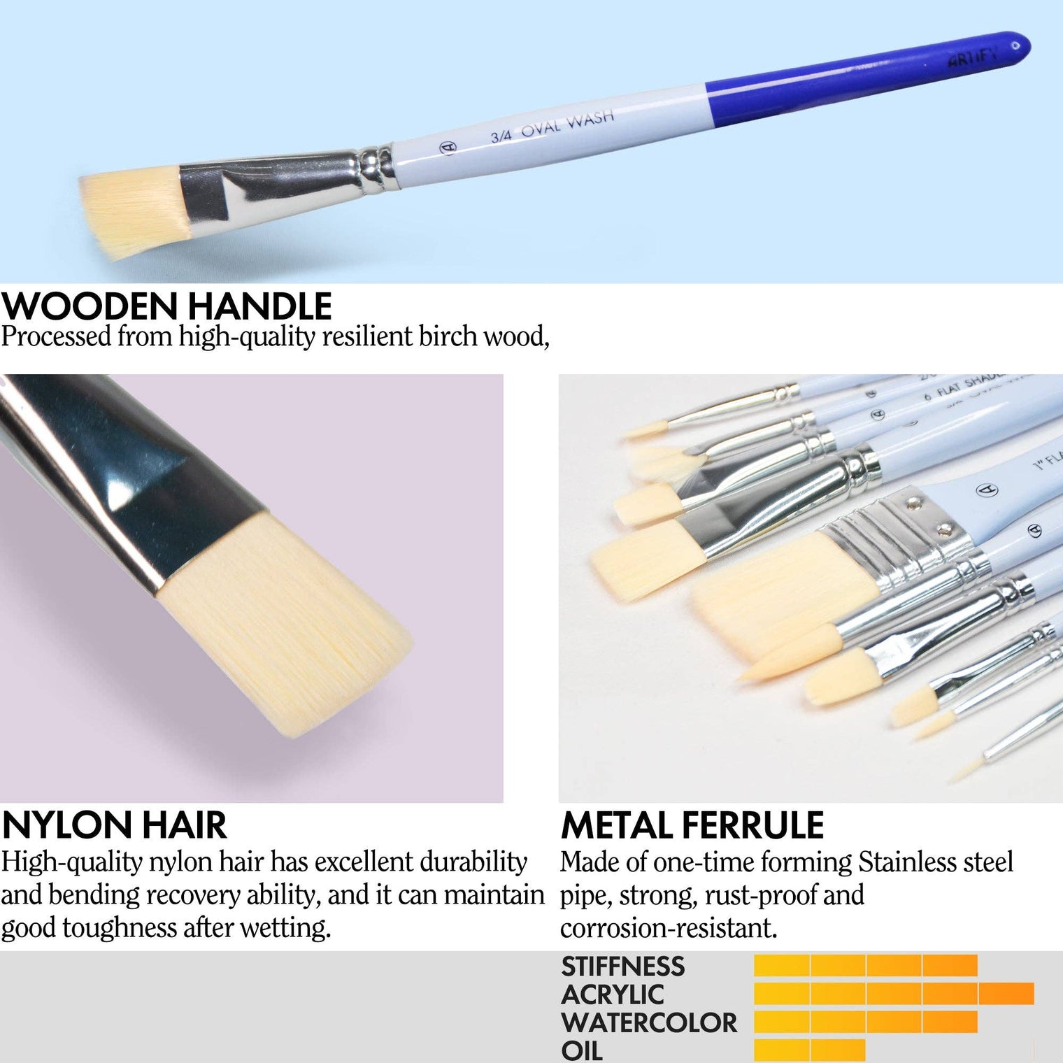 ARTIFY 10-Piece Synthetic Paint Brush Set – Multi-Shape Brushes for Acrylic, Watercolor & Mor