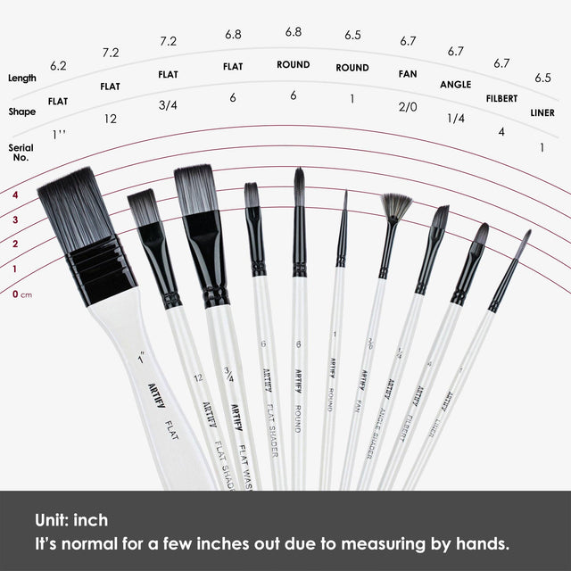 ARTIFY 10-Piece Synthetic Paint Brush Set – Multi-Shape Brushes for Acrylic, Watercolor & Mor