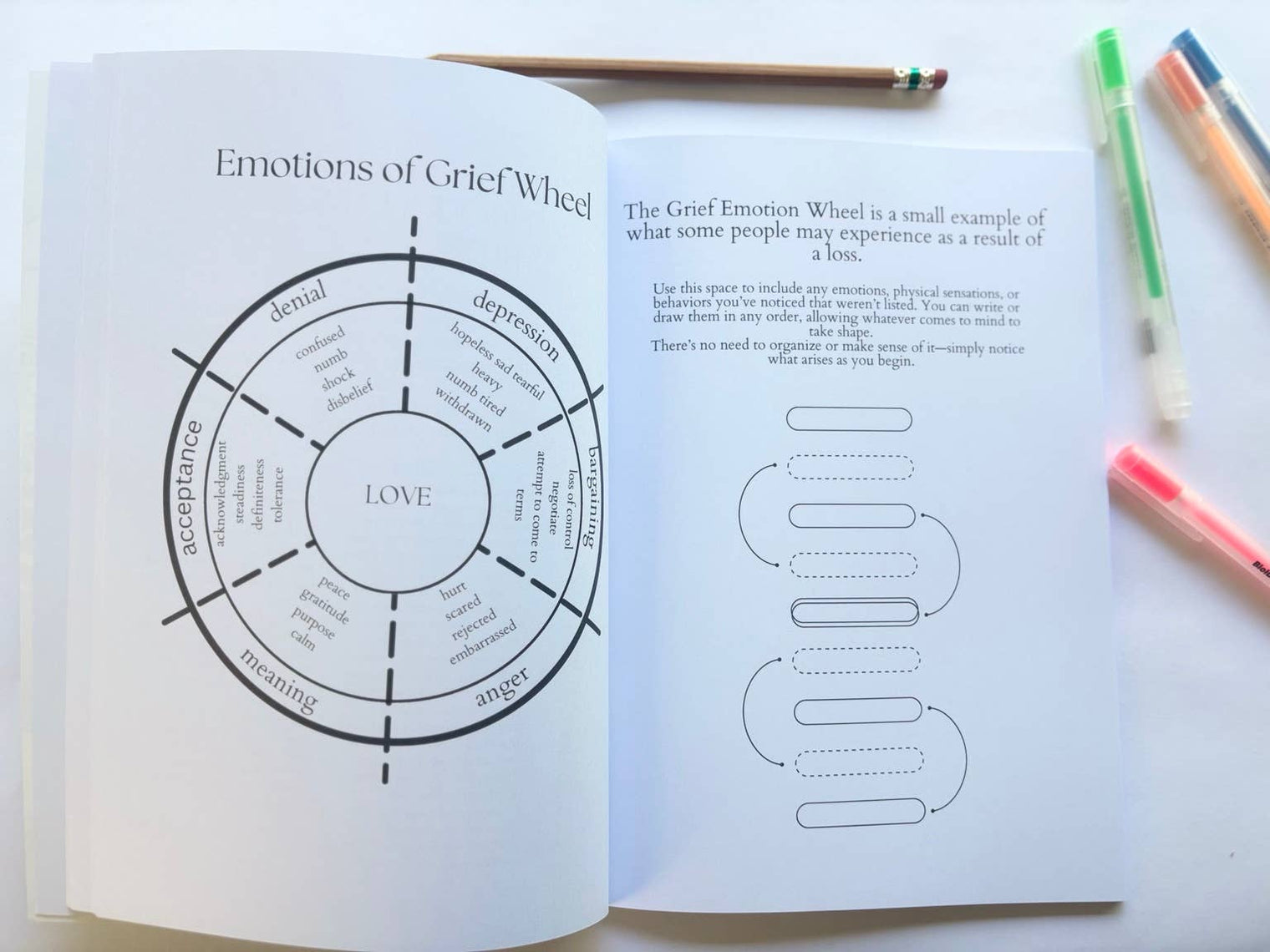 Art Therapy Workbook for Grief & Loss: Exploring the Experience of Grief through Art Therapy & Writing Exercises by Emily Bell, Guided Reflection & Mindfulness Workbook