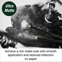 Faber-Castell Pitt Graphite Matte Pencil Sketching Set – 2B, 6B, 10B, 14B