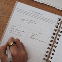The Inner Work Journal by Simple Self, 13-Week Guided Mental Health Journal for Reflection, Self-Discovery & Personal Growth