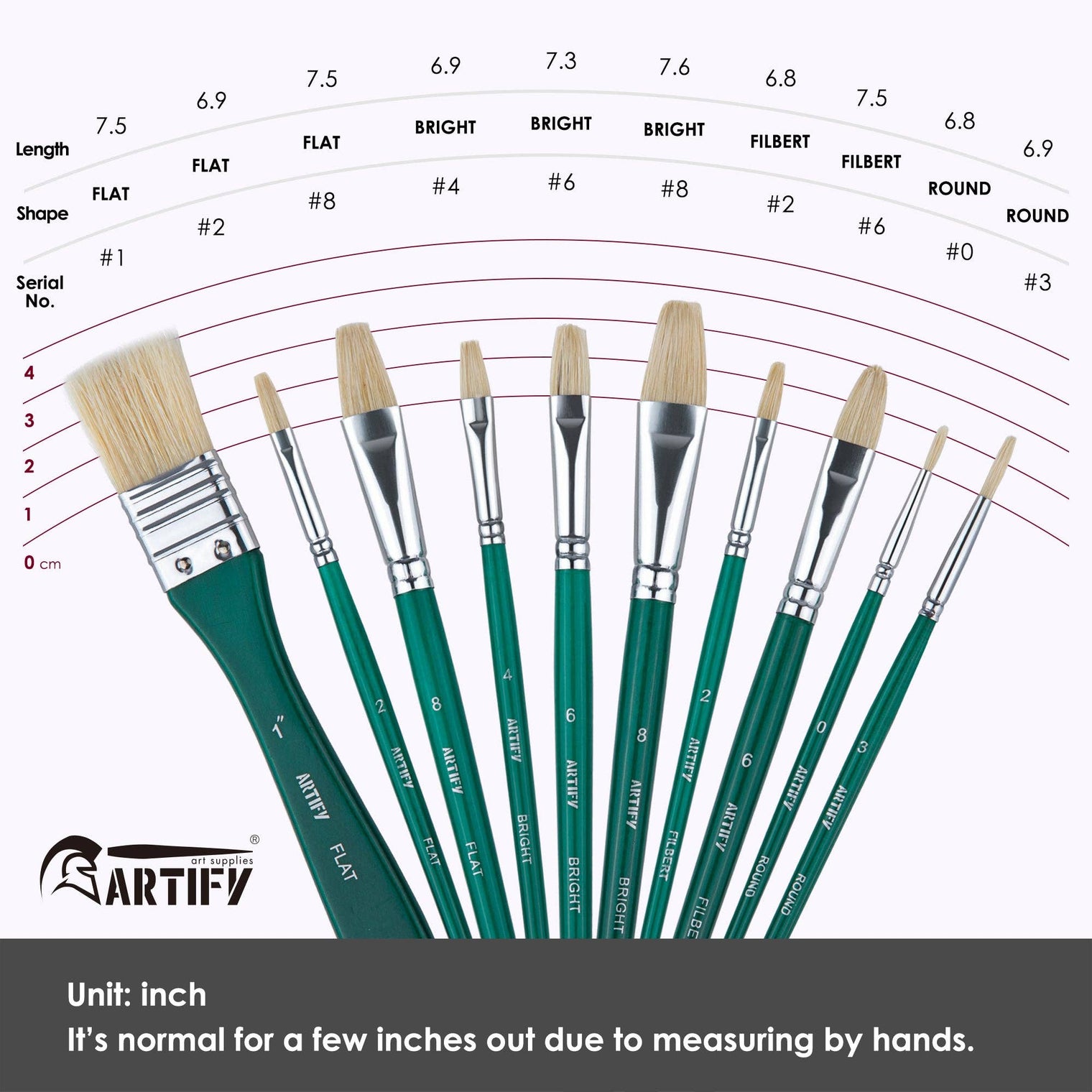 ARTIFY 10-Piece Hog Bristle Paint Brush Set – Short Handle Oil & Acrylic Brushes