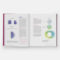 Mastering Colored Pencil: An Essential Guide to Materials, Techniques & Creative Drawing