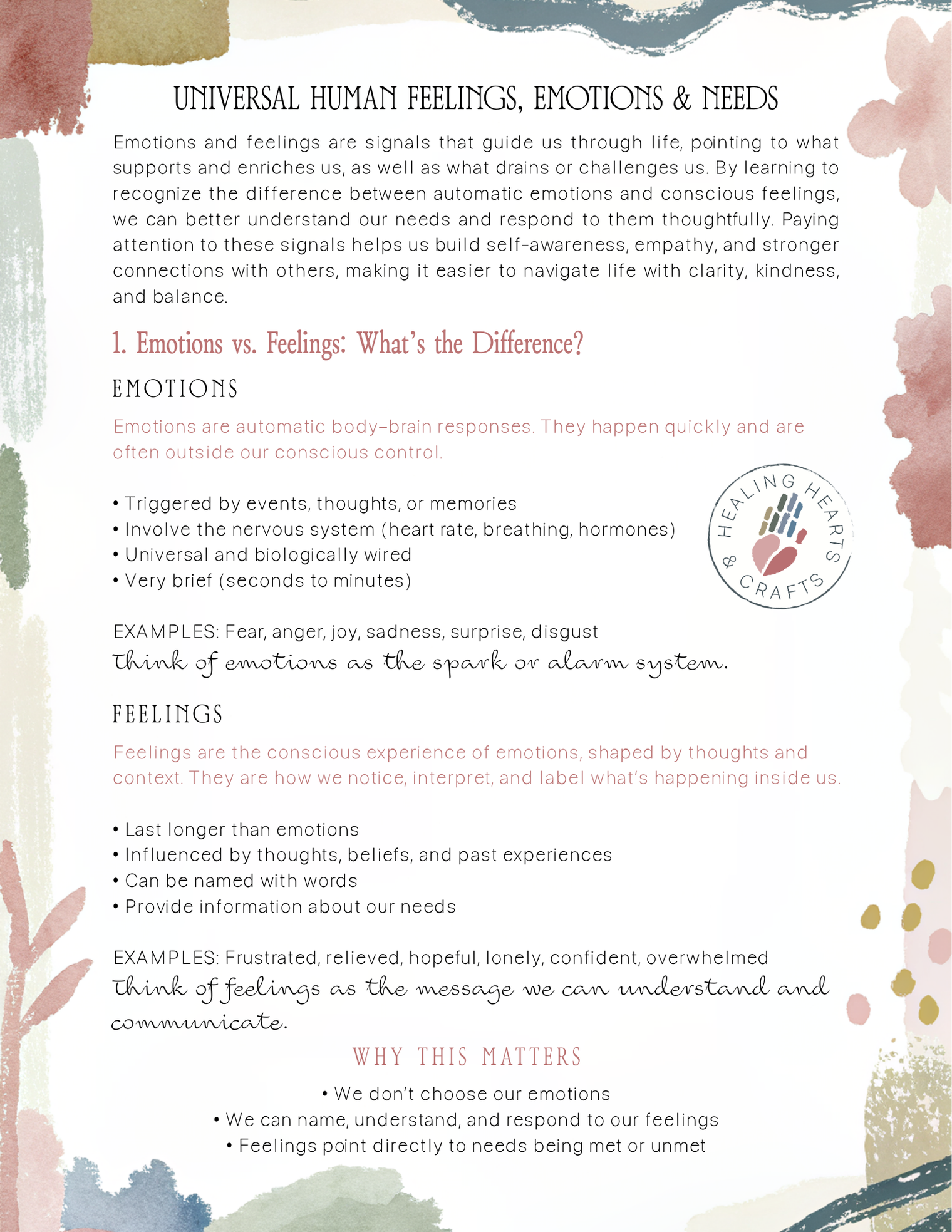 Universal Human Feelings Emotions And Needs (FREE 4 Page PDF_ Digital Downloads) by Healing Hearts & Crafts™