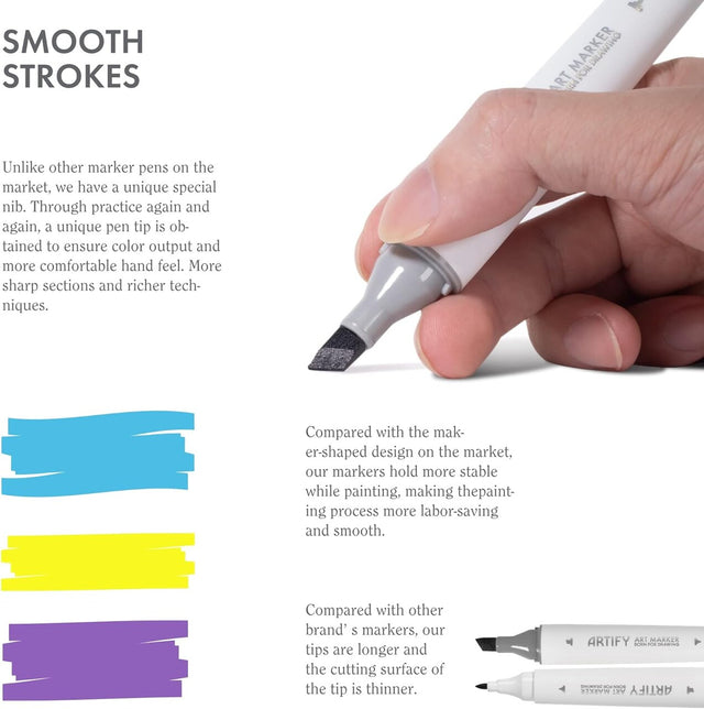 Dual Tip Art Markers, 48 Boho Colors – Professional Fine & Broad Tip Set with Case, by Artify