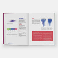 Mastering Colored Pencil: An Essential Guide to Materials, Techniques & Creative Drawing