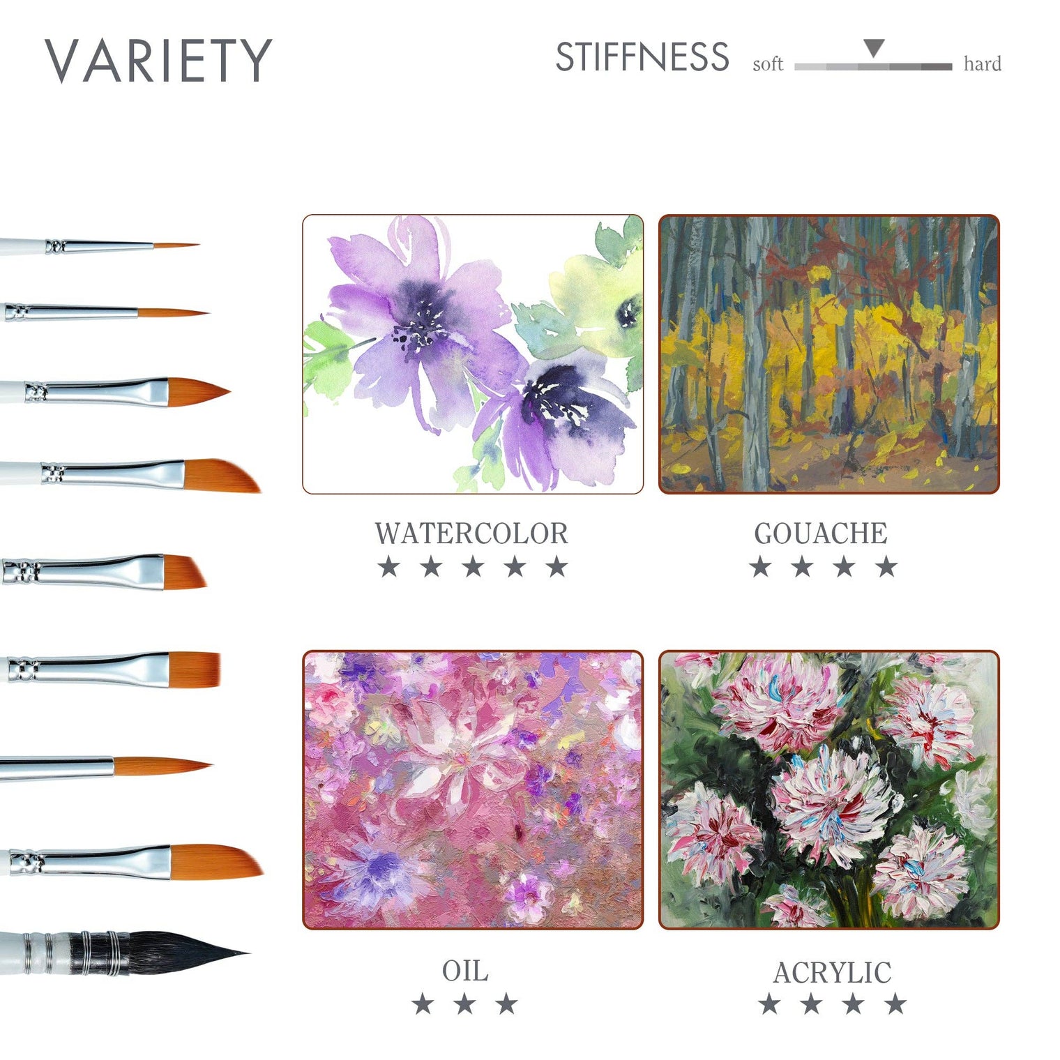 ARTIFY 9-Piece Travel Watercolor Brush Set – Multi-Shape Portable Brushes for Artists