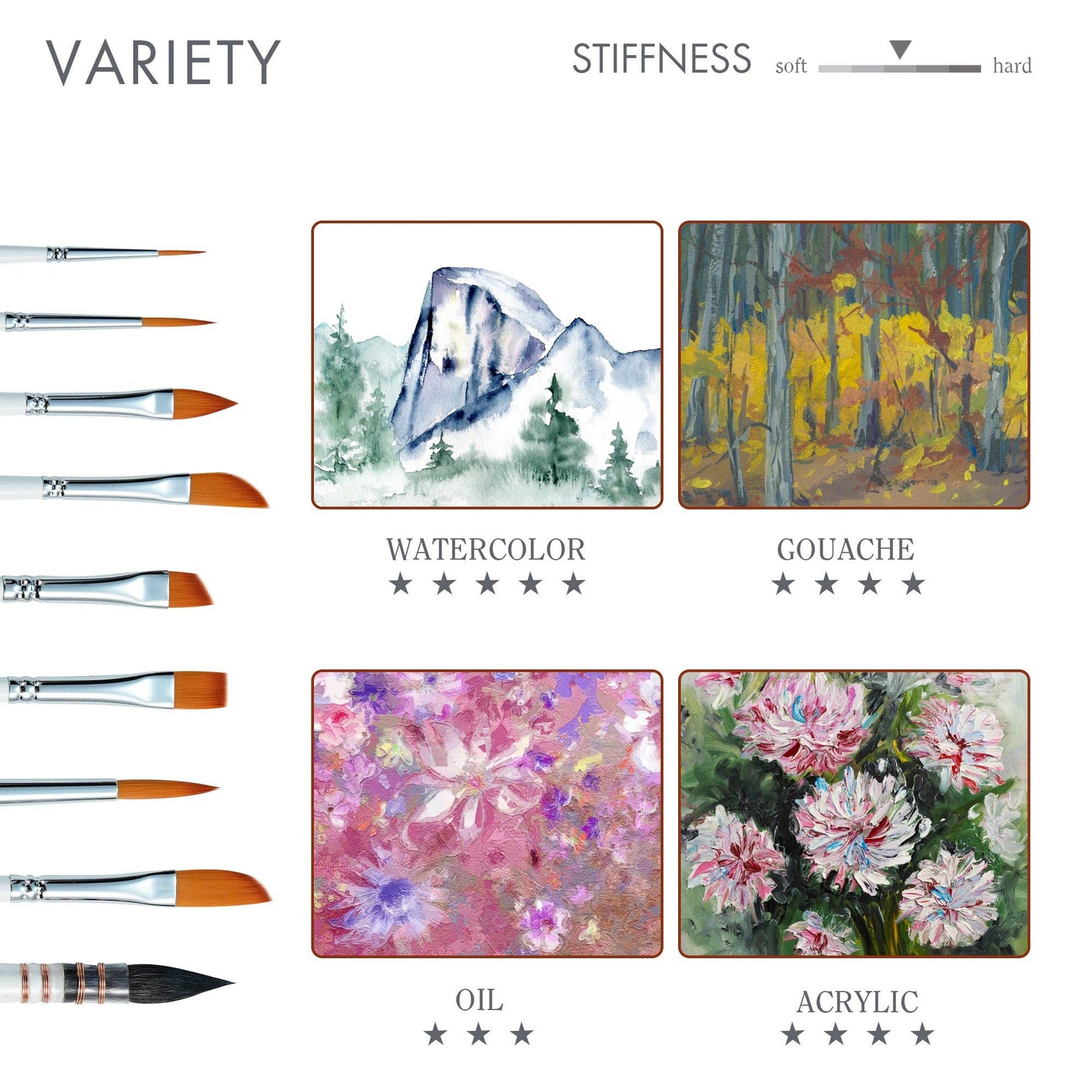 ARTIFY 9-Piece Travel Watercolor Brush Set – Multi-Shape Portable Brushes for Artists