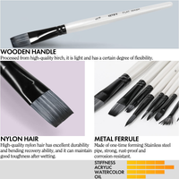 ARTIFY 10-Piece Synthetic Paint Brush Set – Multi-Shape Brushes for Acrylic, Watercolor & Mor