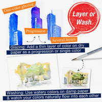 Watercolor Paint Set – 12 Tubes for Artists with Mixing Palette, by Faber-Castell
