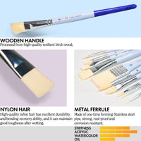 ARTIFY 10-Piece Synthetic Paint Brush Set – Multi-Shape Brushes for Acrylic, Watercolor & Mor
