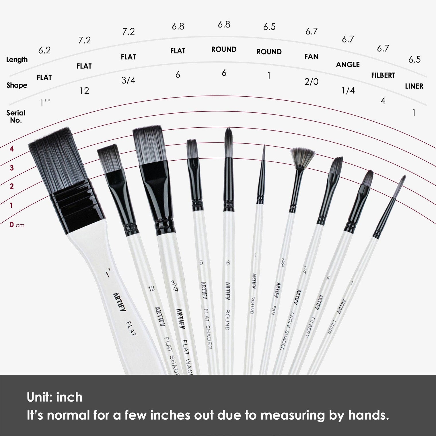 ARTIFY 10-Piece Synthetic Paint Brush Set – Multi-Shape Brushes for Acrylic, Watercolor & Mor